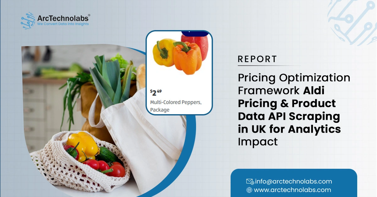 Pricing Optimization Framework: Aldi Pricing & Product Data API Scraping in UK for Analytics Impact