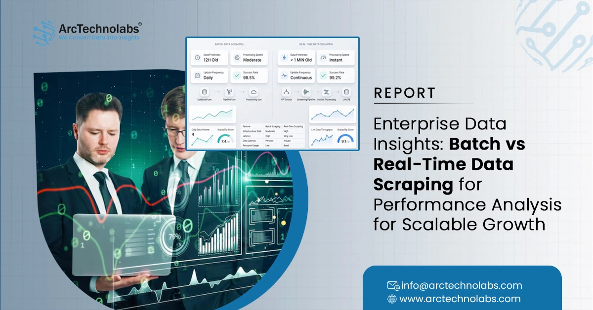Enterprise Data Insights: Batch vs Real-Time Data Scraping for Performance Analysis for Scalable Growth
