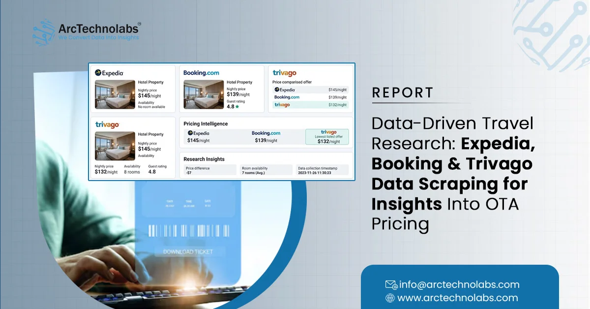 Expedia, Booking & Trivago Data Scraping for Insights