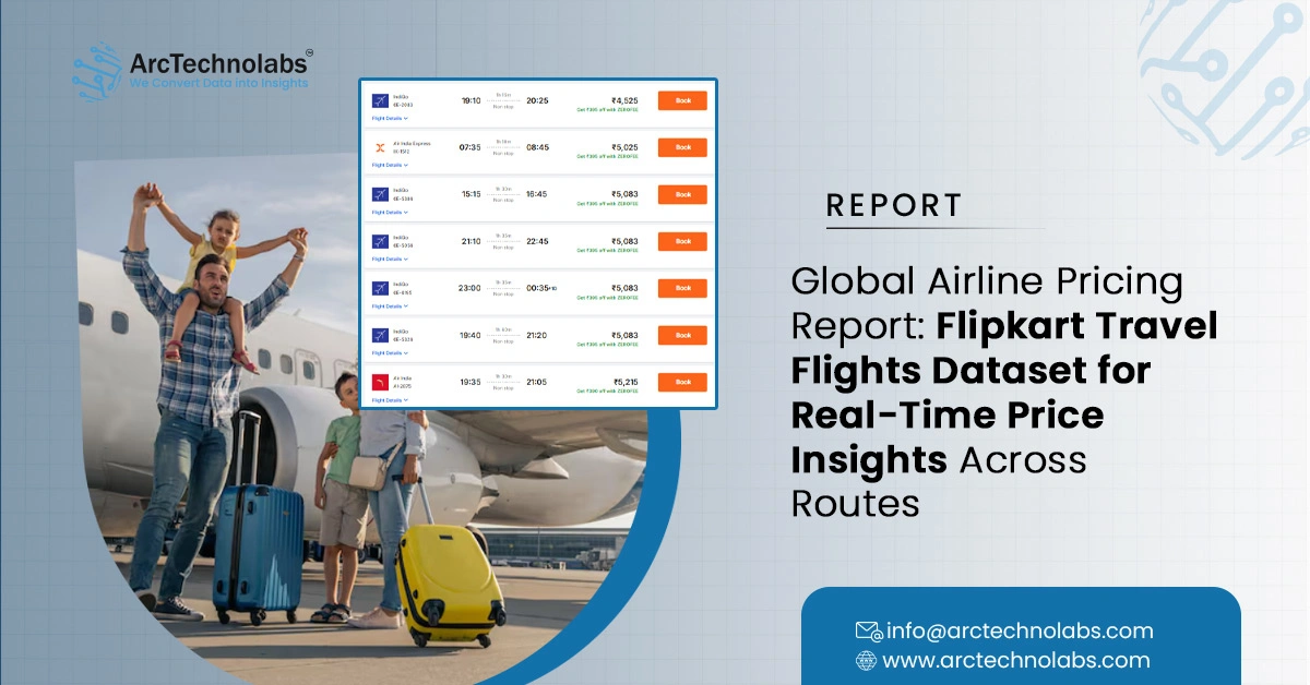 Global Airline Pricing Report: Flipkart Travel Flights Dataset for Real-Time Price Insights Across Routes