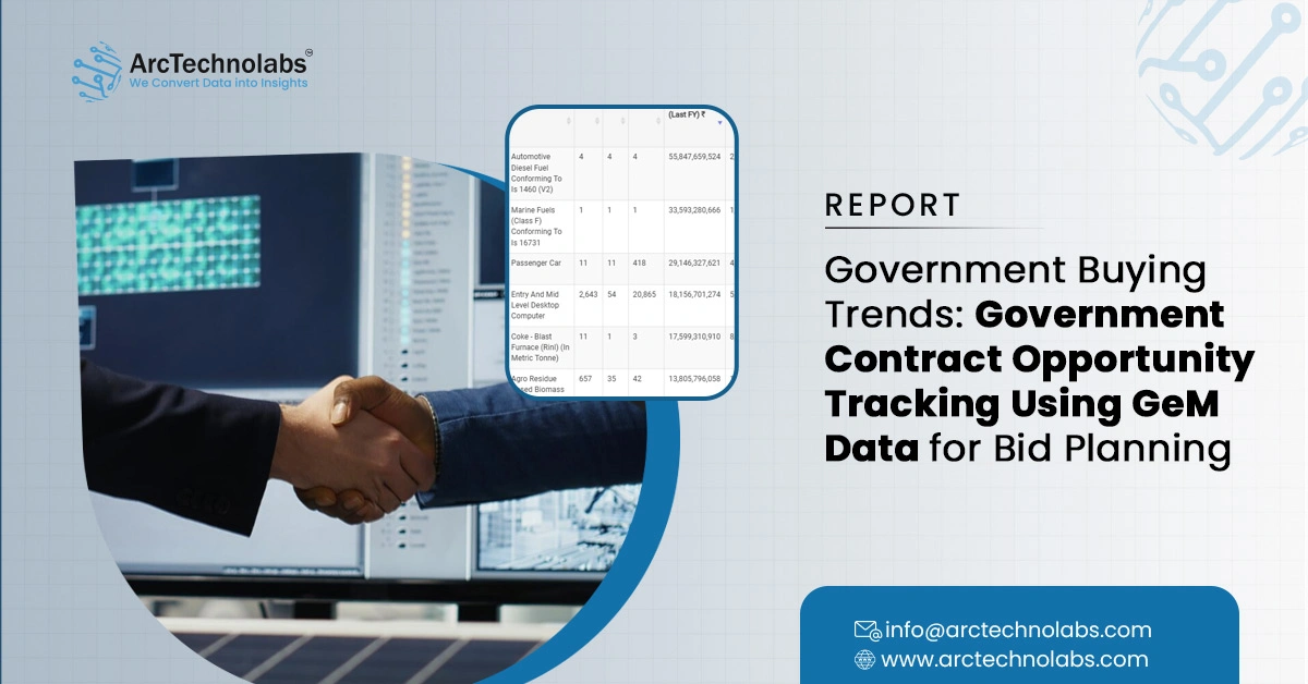 Government Contract Opportunity Tracking Using GeM Data