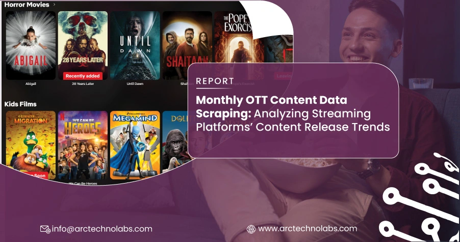 Monthly OTT Content Data Scraping: Analyzing Streaming Platforms’ Content Release Trends