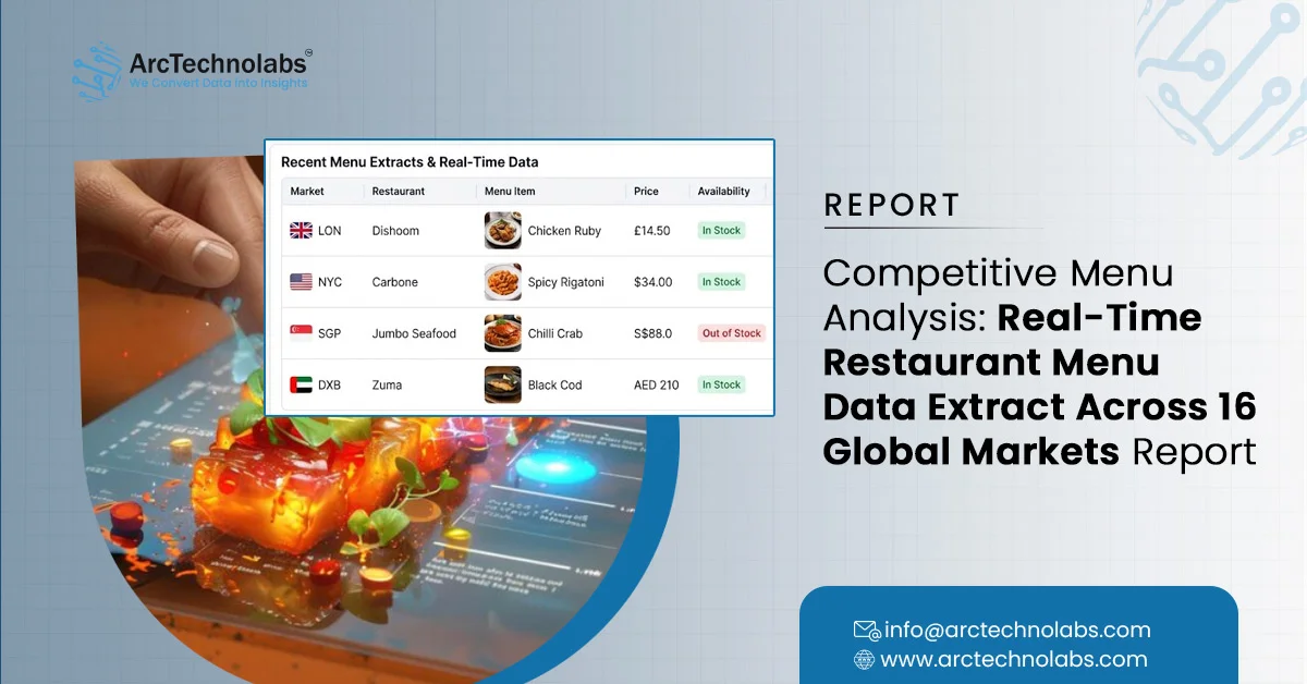 Competitive Menu Analysis: Real-Time Restaurant Menu Data Extract Across 16 Global Markets Report