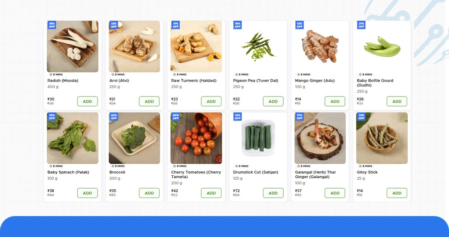 Current State: Price Volatility in India's Q-Commerce Ecosystem