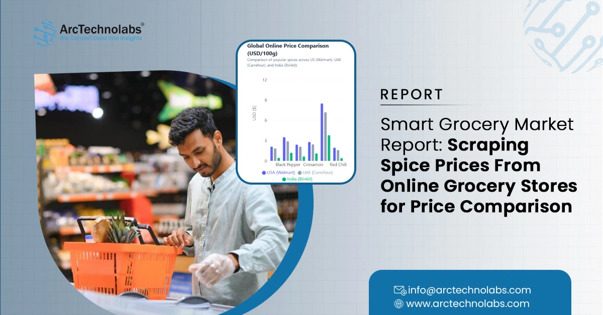 Smart Grocery Market Report: Scraping Spice Prices From Online Grocery Stores for Price Comparison