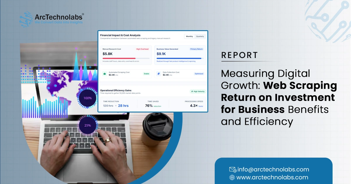Web Scraping Return on Investment for Business Benefits