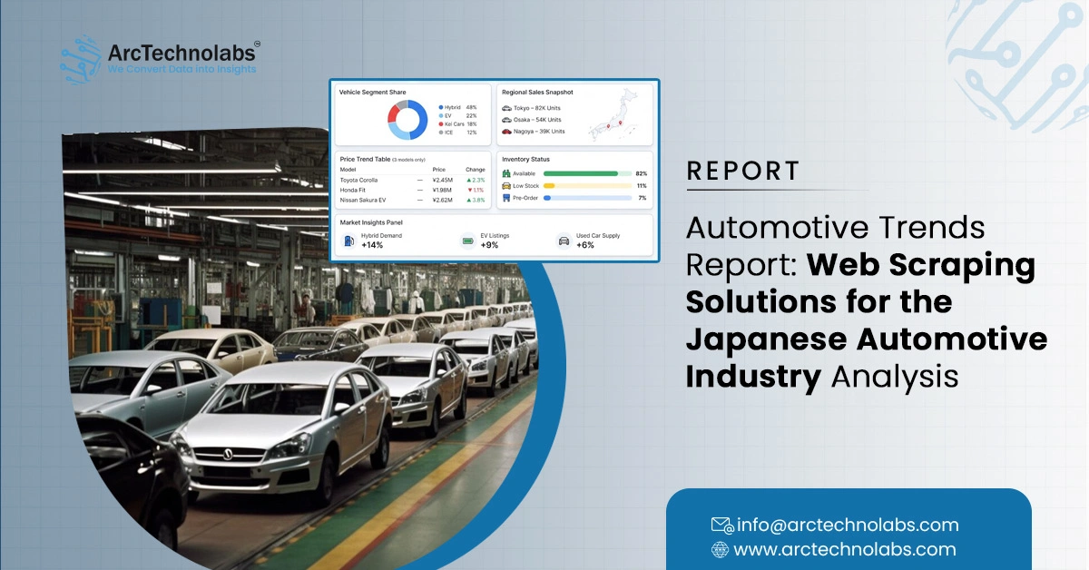 Automotive Trends Report: Web Scraping Solutions for the Japanese Automotive Industry Analysis