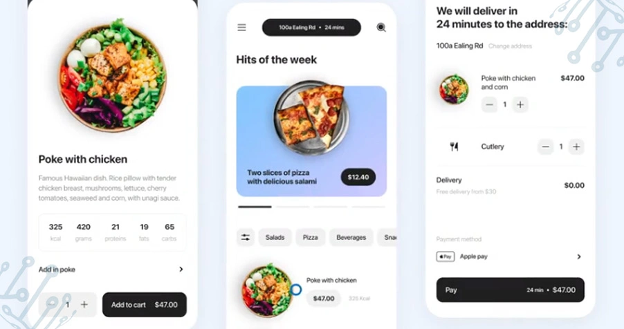 Decoding Historical Signals to Anticipate Emerging Food Delivery Order Surges
