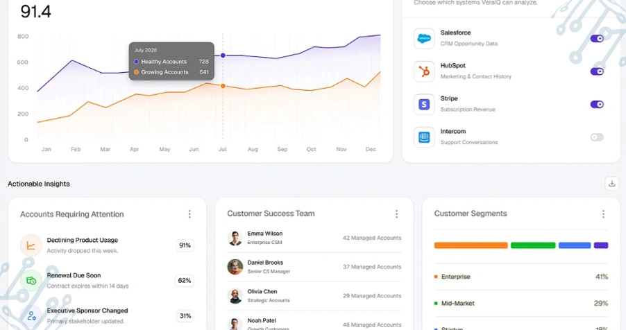 Transforming Live Marketplace Signals Into Accurate Food Delivery Demand Forecasts