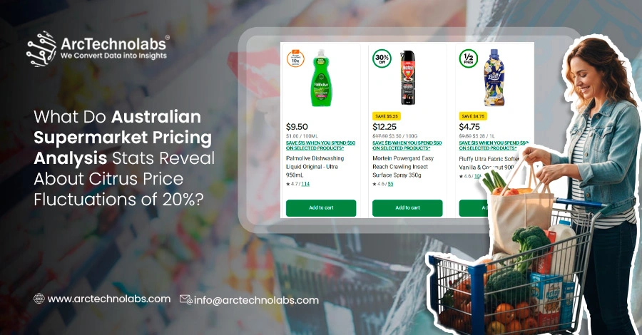 What Do Australian Supermarket Pricing Analysis Stats Reveal About Citrus Price Fluctuations of 20%?
