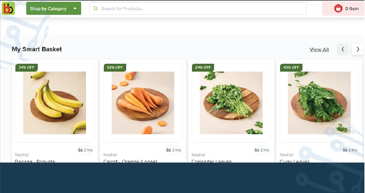 BigBasket-FMCG-Dataset-South-India-01