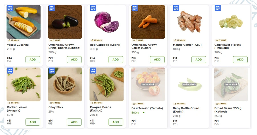 Improving Stock Availability and Delivery Operations Efficiency