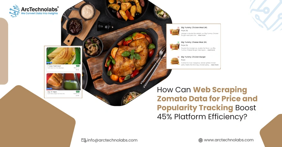 How Can Web Scraping Zomato Data for Price and Popularity Tracking Boost 45% Platform Efficiency?