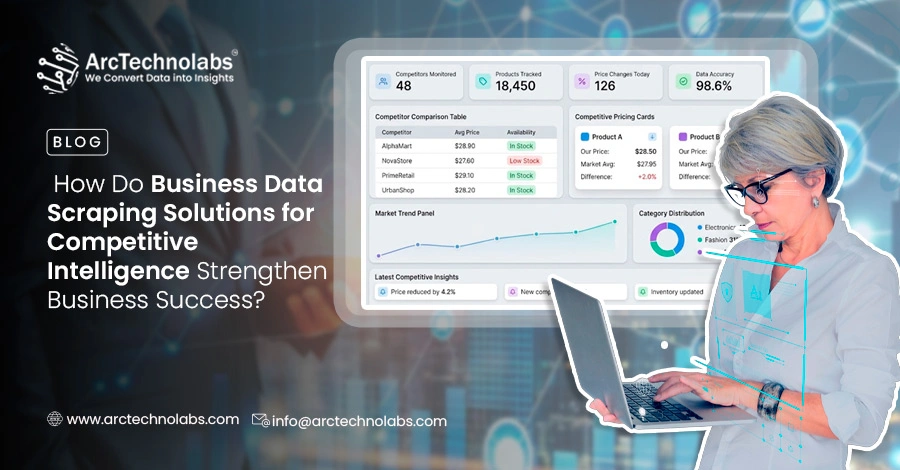 How Do Business Data Scraping Solutions for Competitive Intelligence Strengthen Business Success?