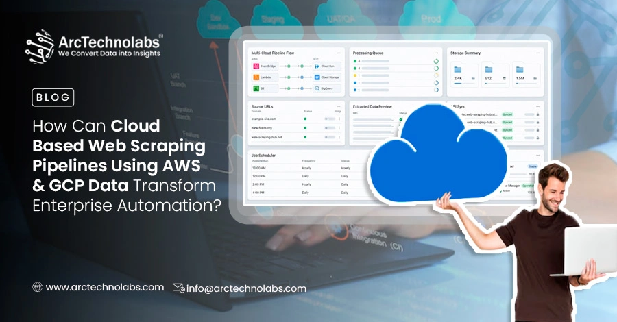 How Can Cloud-Based Web Scraping Pipelines Using AWS & GCP Data Transform Enterprise Automation?