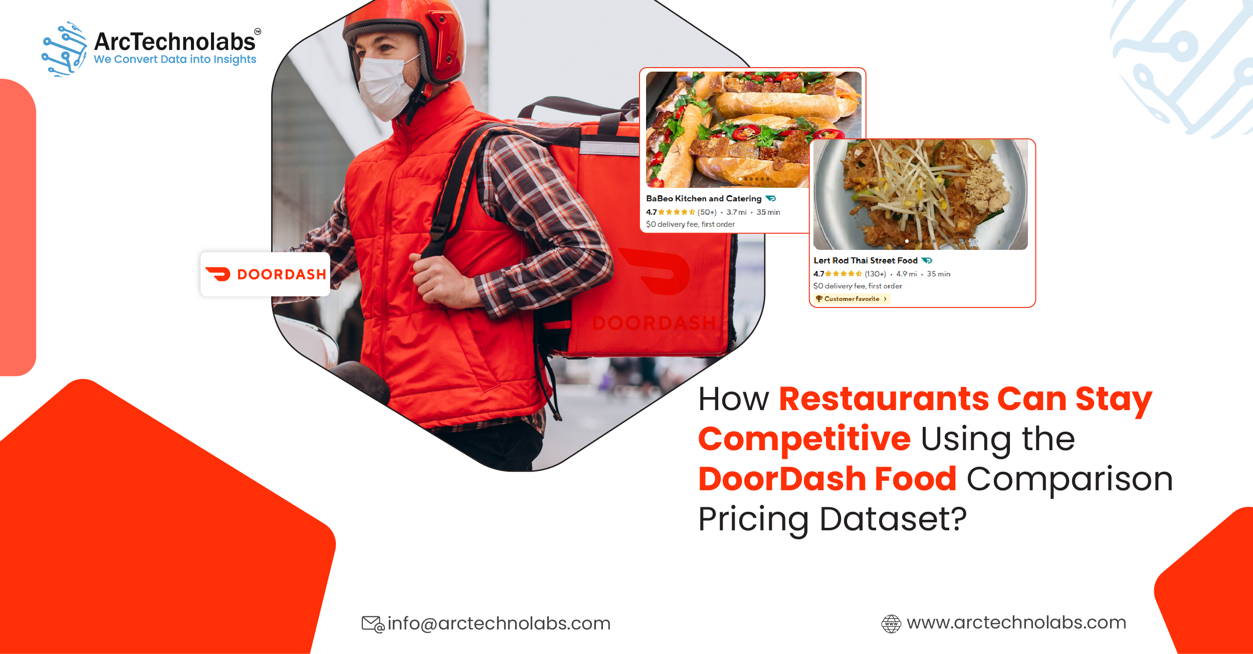 How-Restaurants-Can-Stay-Competitive-Using-the-DoorDash-Food-Comparison-Pricing-Dataset-01