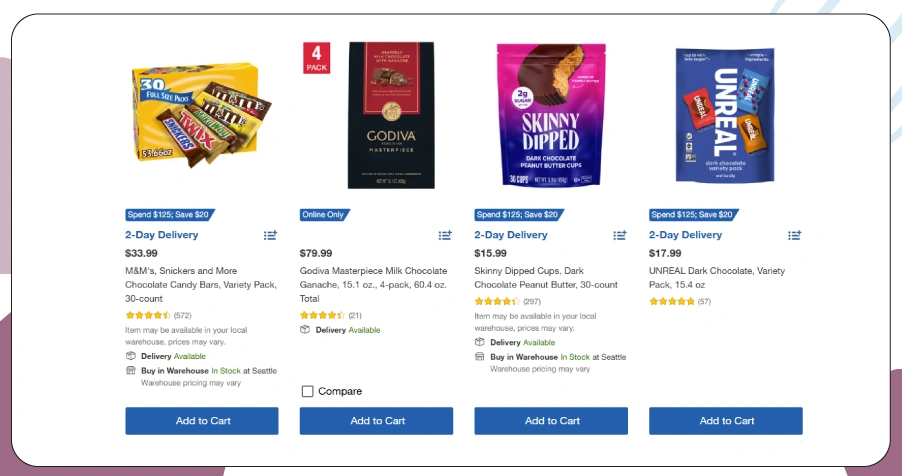 Evaluating Retail Data Signals for Market Forecasting Accuracy