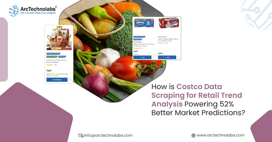 How is Costco Data Scraping for Retail Trend Analysis Powering 52% Better Market Predictions?