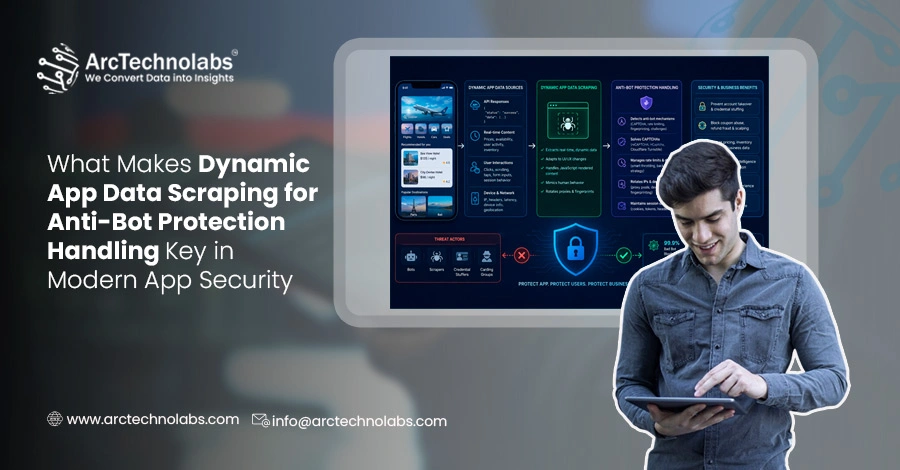 What Makes Dynamic App Data Scraping for Anti-Bot Protection Handling Key in Modern App Security?