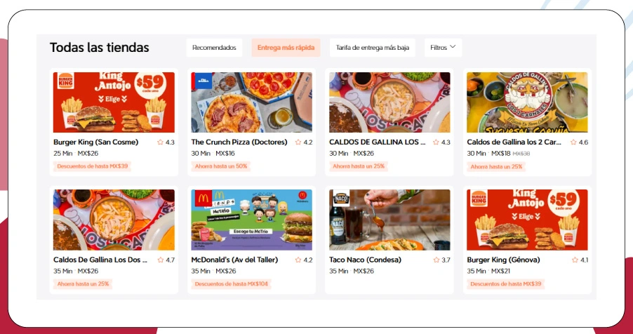Operational Intelligence That Enhances Restaurant Performance