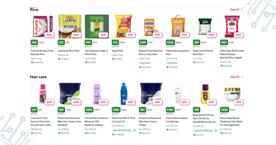Optimizing High Volume Data Pipelines for Retail Intelligence