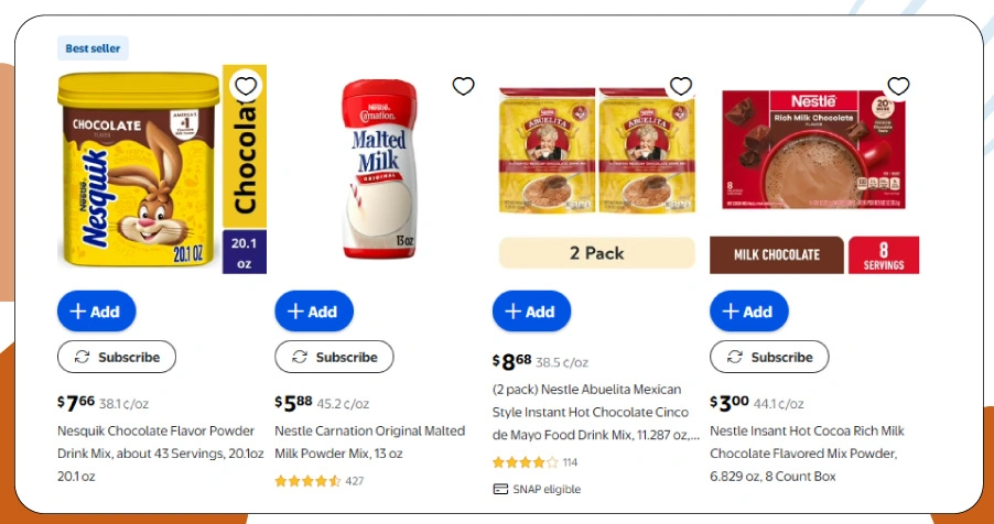 Identifying Consumer Behavior Patterns for Market Forecasting