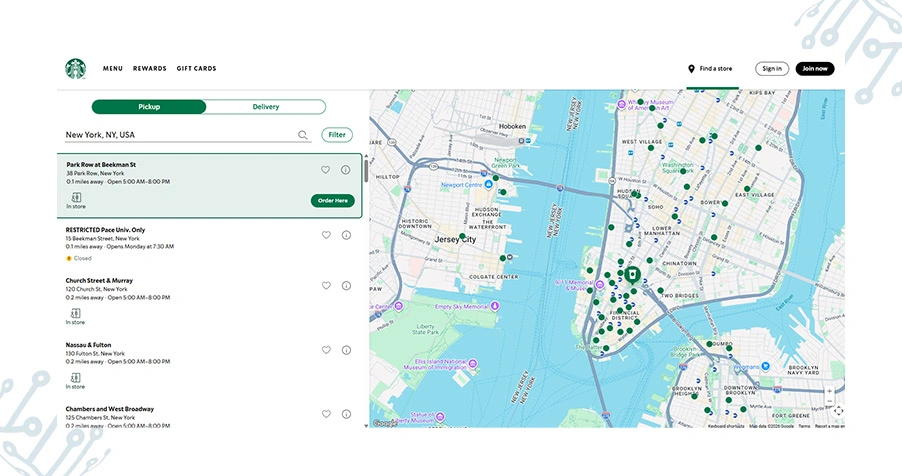 Improving Business Operations Through Scalable Data Collection Methods