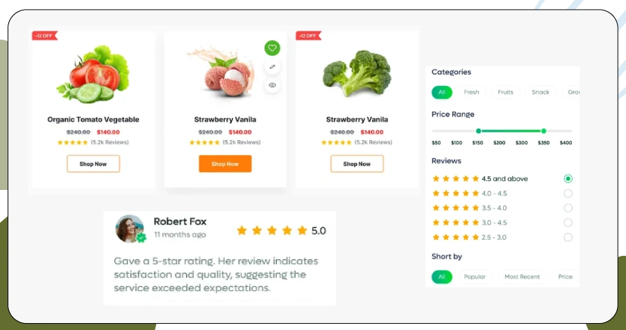 Analyzing Consumer Behavior for Better Business Outcomes