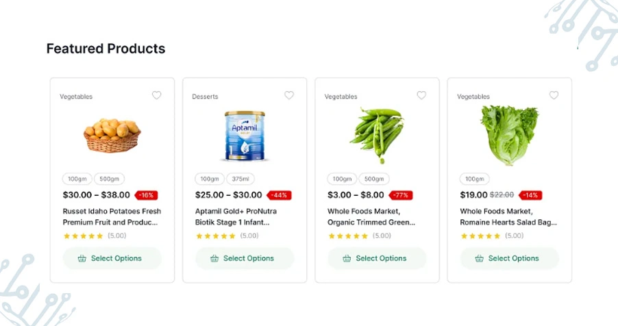 Improving Competitive Monitoring Across Digital Grocery Platforms