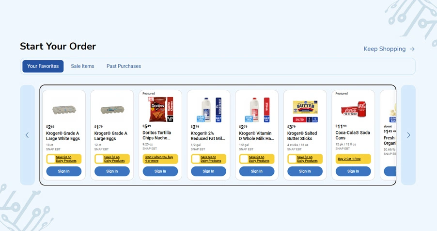 Maximizing Retail Profitability with Real-Time Data Integration Strategies