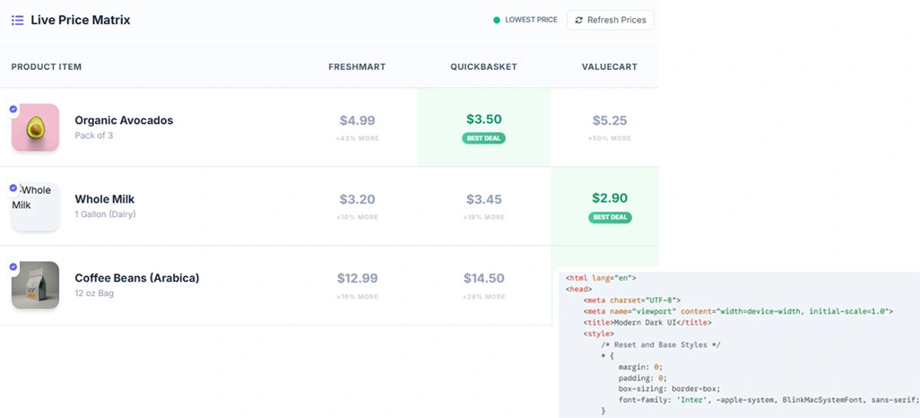 Driving Faster Retail Decisions With Real-Time Market Signals