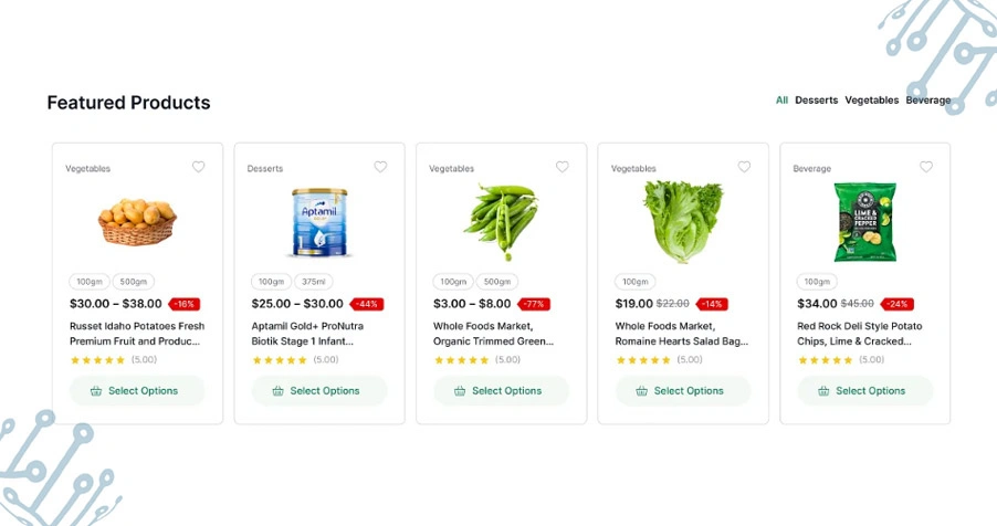 Optimizing Competitive Visibility in Rapid Retail Environments