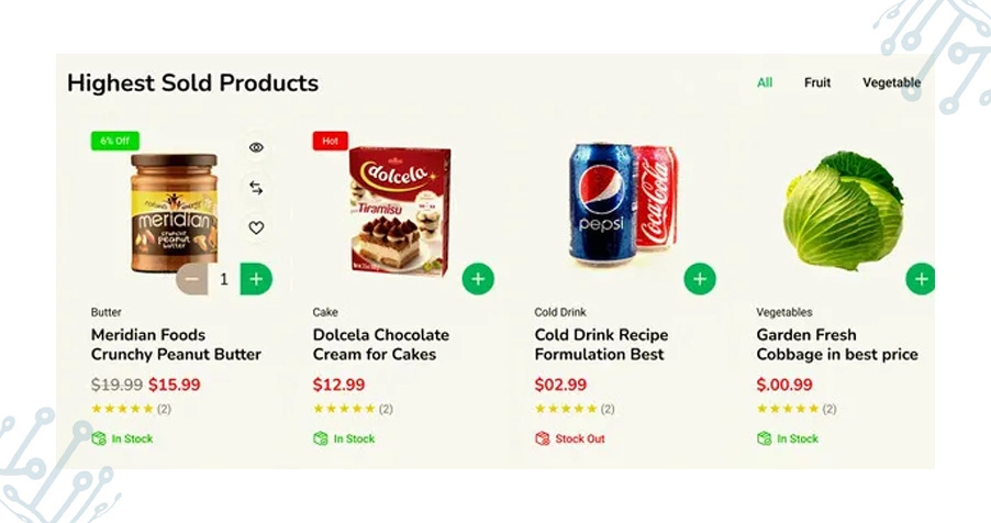 Strengthening Product Catalog Consistency Across Channels