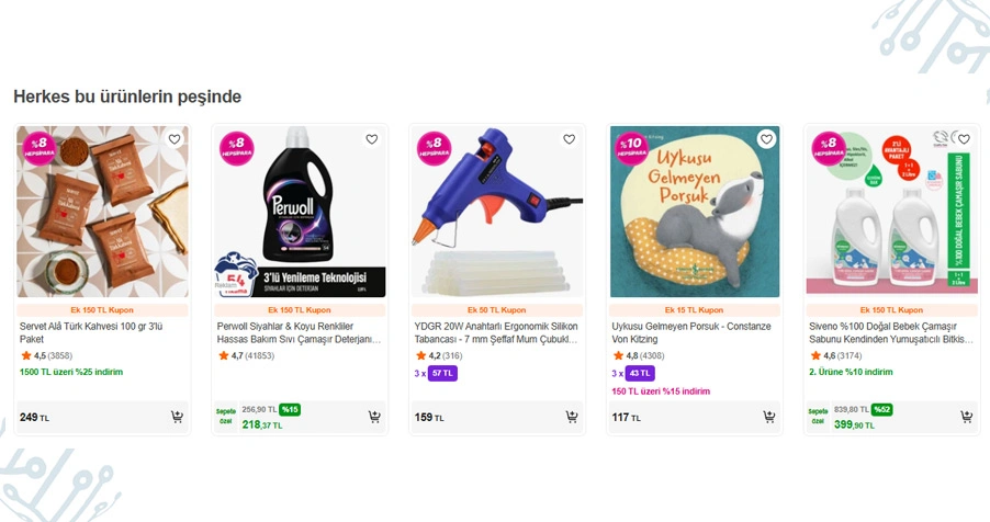 Understanding Price Movements Across Competitive Listings