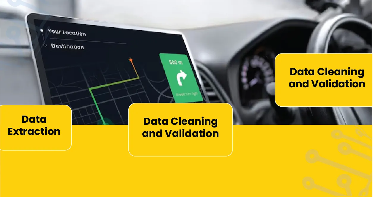 Comprehensive-Car-Rental-Web-Scraping-Services-01