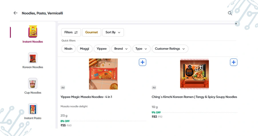 Improving Pricing Visibility Through Regional Market Monitoring