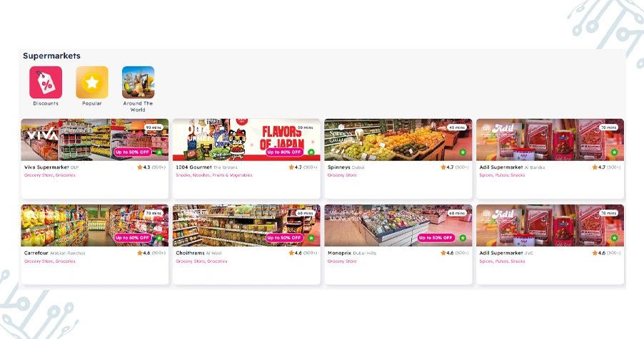 Addressing Constant Price Shifts Across Stores