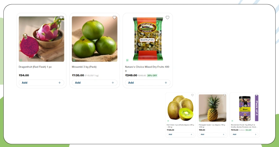Retail Intelligence Driving India’s Modern Grocery Strategies