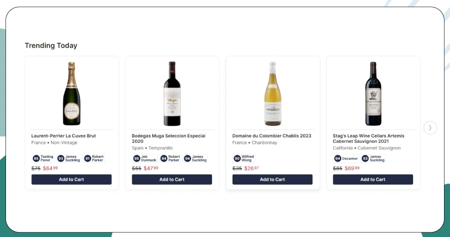 Key Online Platforms Driving Liquor Sales to Monitor Them Effectively