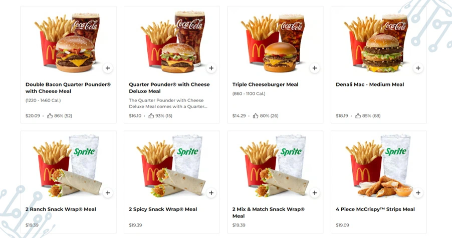 Automating Digital Menu Price Monitoring
