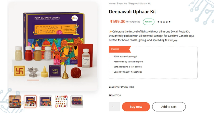 Driving Profit Growth Through Seasonal Pricing and Trend Analysis