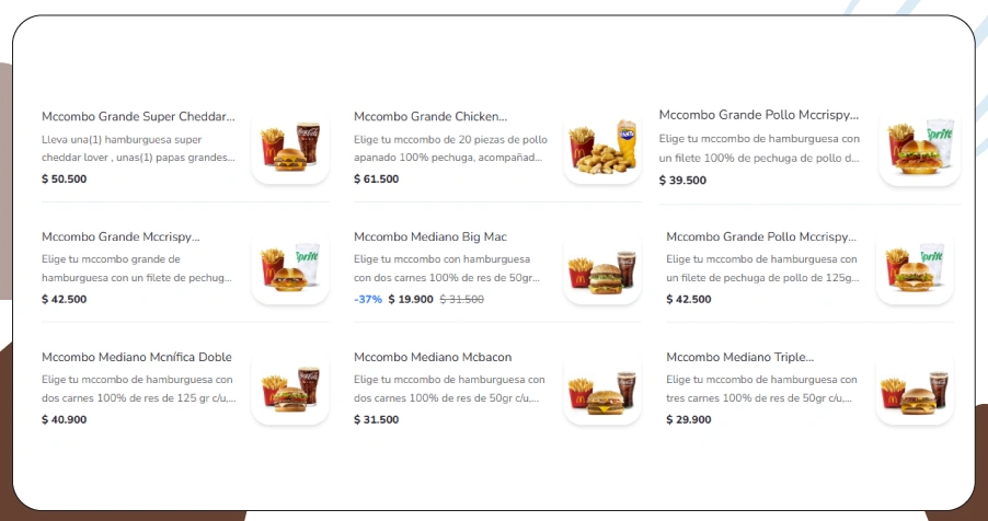 Analyzing Order Patterns And Delivery Cost Dynamics Efficiently