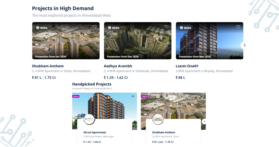 Analyzing Regional Buyer Demand and Market Behavior Trends