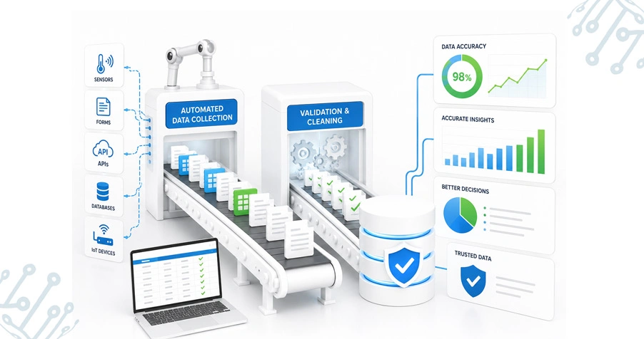 Improving Data Accuracy Through Automated Collection Systems
