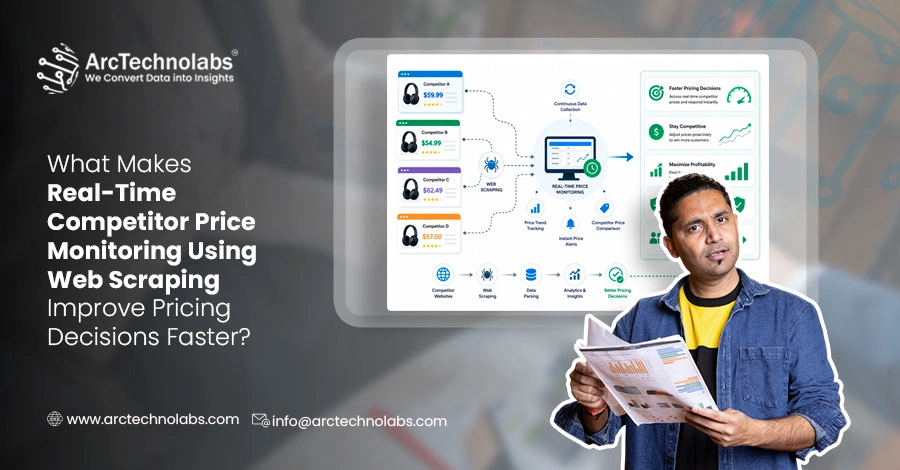 What Makes Real-Time Competitor Price Monitoring Using Web Scraping Improve Pricing Decisions Faster?