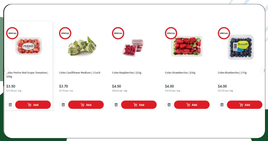 Using Predictive Grocery Analytics to Anticipate Trends