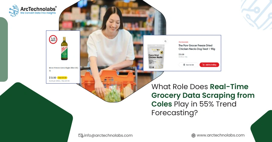 What Role Does Real-Time Grocery Data Scraping from Coles Play in 55% Trend Forecasting?