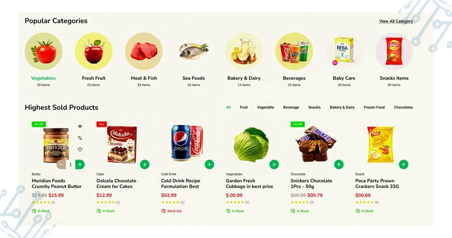 Insight-Centered Competitive Monitoring Advancing Smarter Grocery Platform Strategies