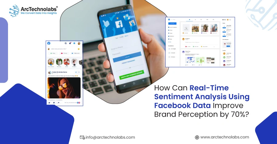 How Can Real-Time Sentiment Analysis Using Facebook Data Improve Brand Perception by 70%?
