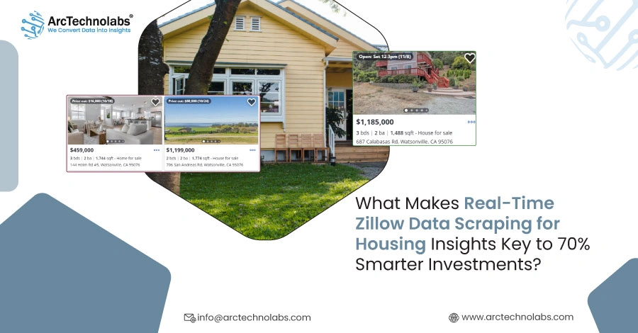 What Makes Real-Time Zillow Data Scraping for Housing Insights Key to 70% Smarter Investments?